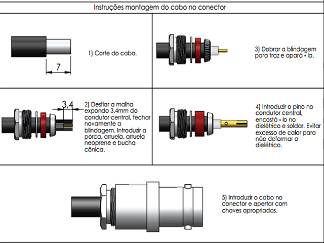 Conector BNC fêmea - Klc - LF-3