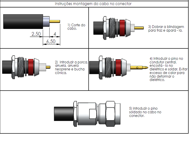 Conector SMA Macho Reto cabo prensa RG-58 