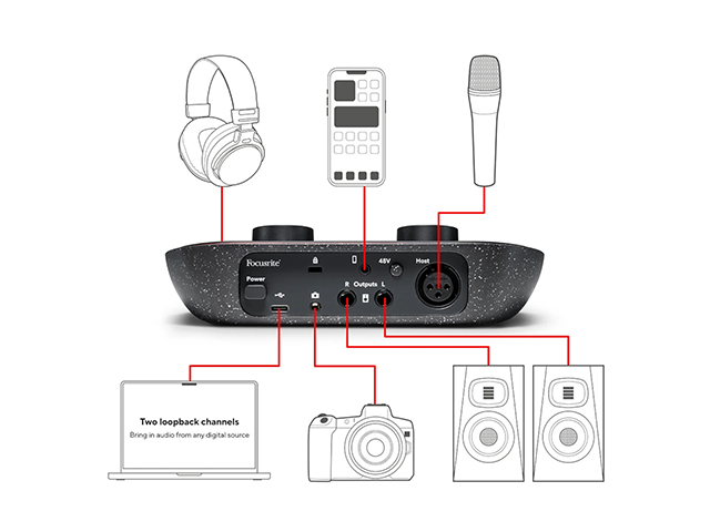 Interface de Áudio Focusrite Vocaster One