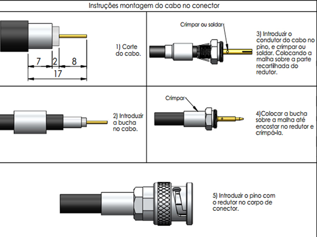 Conector BNC macho crimpagem - Klc - LM-3CR