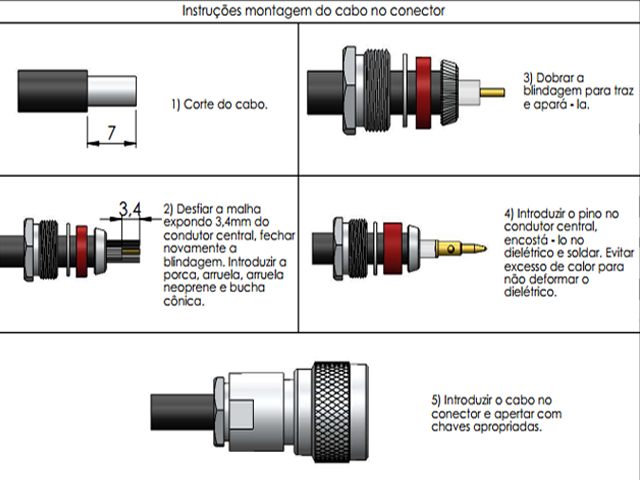 Conector TNC macho - Klc - TM-1