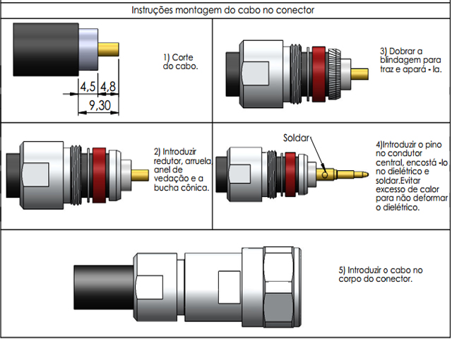 Conector Macho Reto Prensa Cabo RGC-8 e RGC-213 - Klc - CM-51