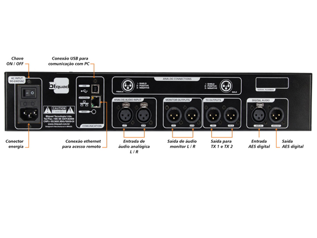 Processador de Áudio Digital Biquad - DAP4 TV