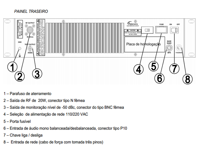 Link em UHF de 450 MHz -  SP1045 Fixo - Teletronix