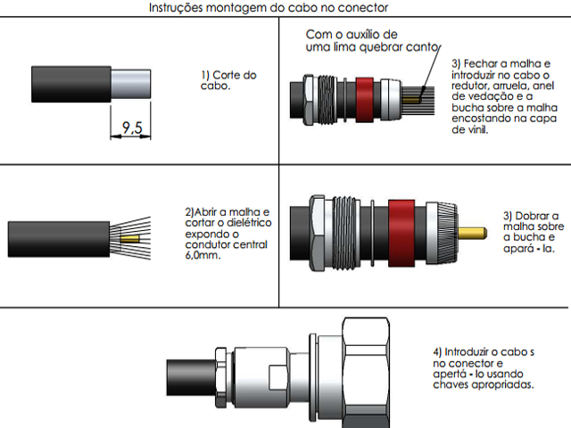 Conector DIN 7/16 macho cabo RGC-213 - Klc - 5043