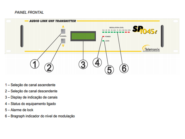 Link em UHF de 450 MHz -  SP1045 Fixo - Teletronix