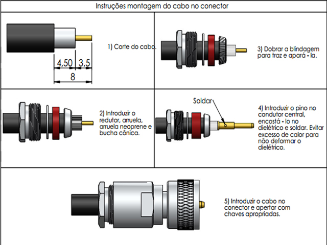 Conector UHF mini macho - Klc - KM-3M 