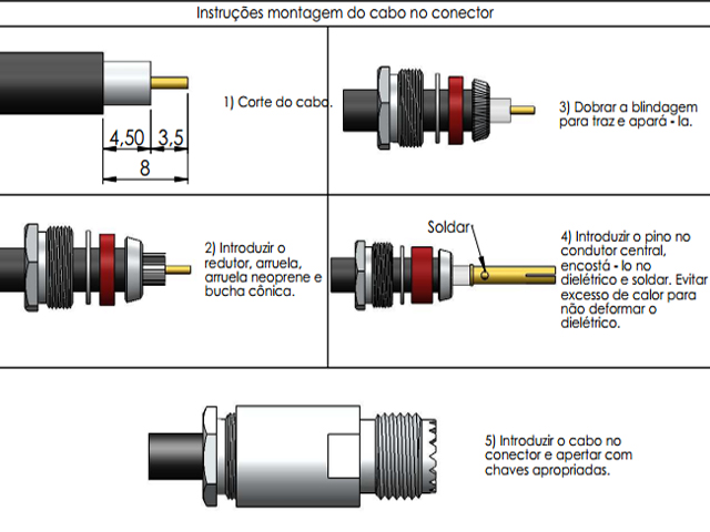 Conector UHF mini fêmea - Klc - KM-2F