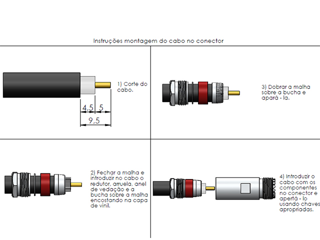 Conector UHF fêmea cabo prensa RGC-213 - Klc - KF-40