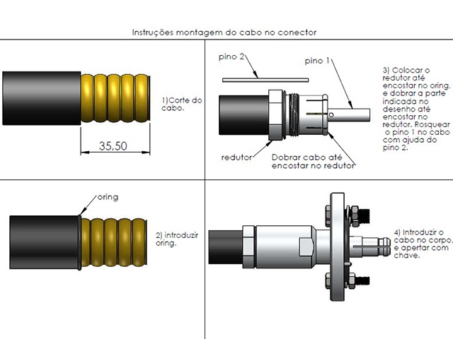 Conector EIA Cabo Prensa 7/8 rígido RFS com flange redonda - Klc - EIA-17