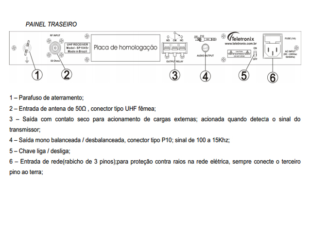 Link em UHF de 450 MHz -  SP1045 Fixo - Teletronix