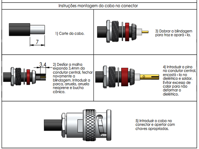 Conector BNC macho - Klc - LM-1