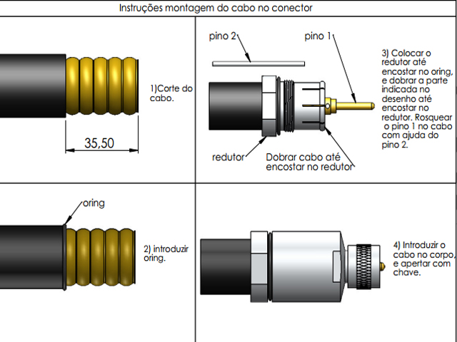 Conector UHF macho cabo 7/8 rígido - Klc - KL-4M