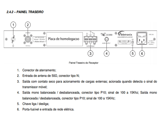 Link em UHF de 450 MHz -  SP1045 Móvel - Teletronix