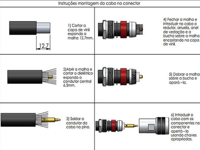 Conector N macho - Klc - CM-1 