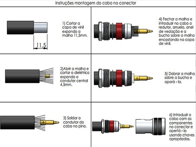 Conector N macho - Klc - CMC-1