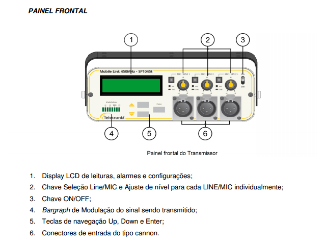 Link em UHF de 450 MHz -  SP1045 Móvel - Teletronix