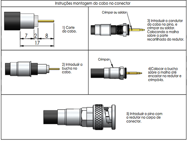 Conector BNC macho crimpagem - Klc - LM-2CR